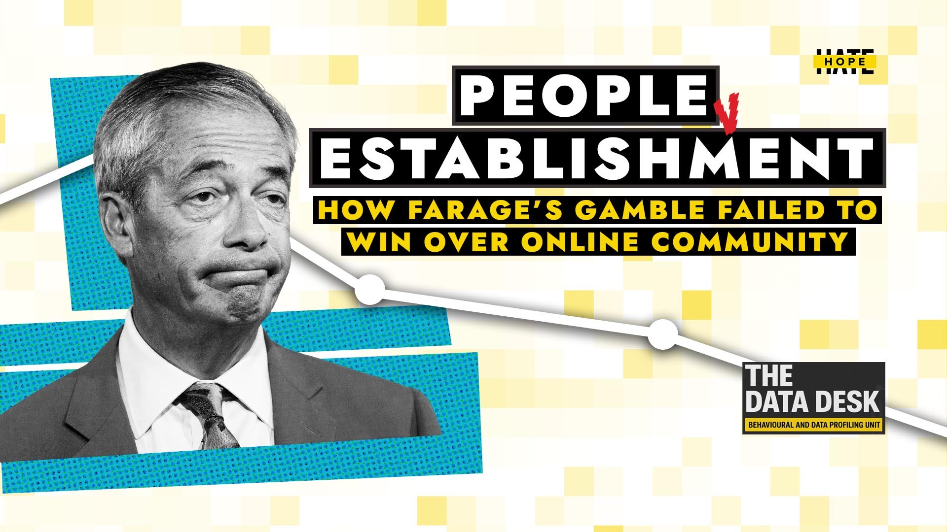 Farage's “People vs. Establishment