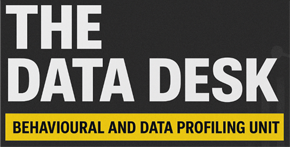 Data Desk